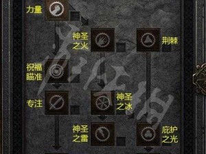 以暗黑破坏神双热技能为核心的MF秘技独到探索