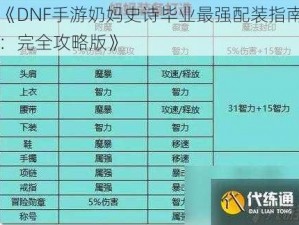 《DNF手游奶妈史诗毕业最强配装指南：完全攻略版》