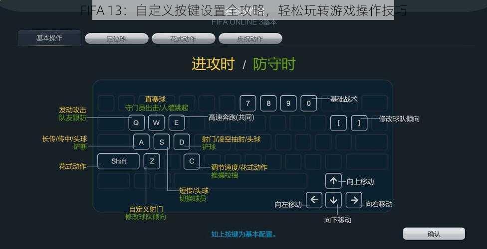 FIFA 13：自定义按键设置全攻略，轻松玩转游戏操作技巧