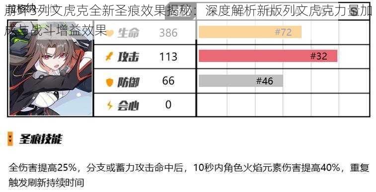 崩坏3列文虎克全新圣痕效果揭秘：深度解析新版列文虎克力量加成与战斗增益效果