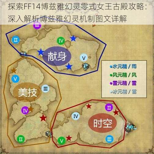 探索FF14博兹雅幻灵零式女王古殿攻略：深入解析博兹雅幻灵机制图文详解