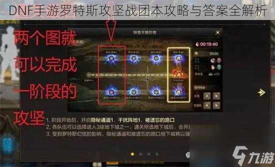 DNF手游罗特斯攻坚战团本攻略与答案全解析