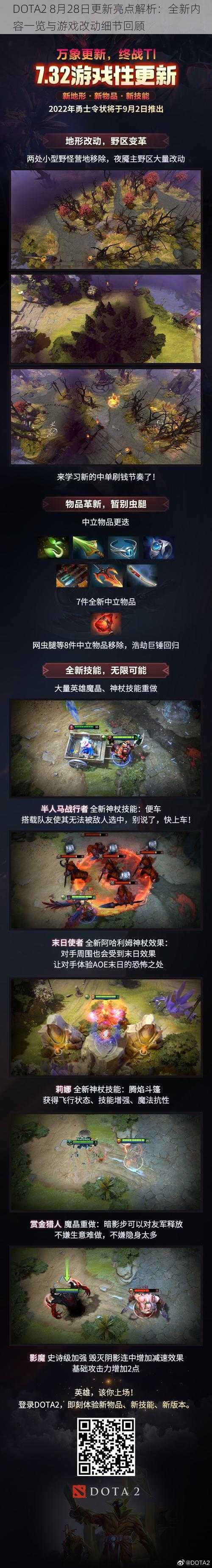 DOTA2 8月28日更新亮点解析：全新内容一览与游戏改动细节回顾