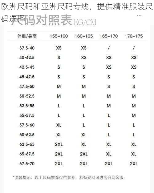 欧洲尺码和亚洲尺码专线，提供精准服装尺码选择