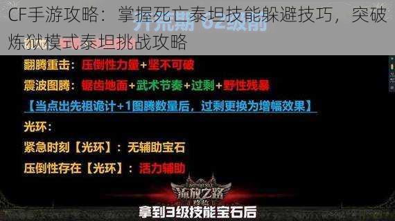 CF手游攻略：掌握死亡泰坦技能躲避技巧，突破炼狱模式泰坦挑战攻略