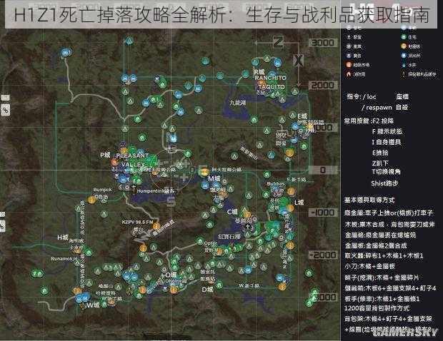 H1Z1死亡掉落攻略全解析：生存与战利品获取指南