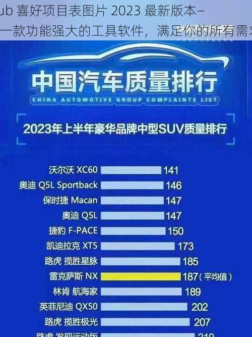 sub 喜好项目表图片 2023 最新版本——一款功能强大的工具软件，满足你的所有需求