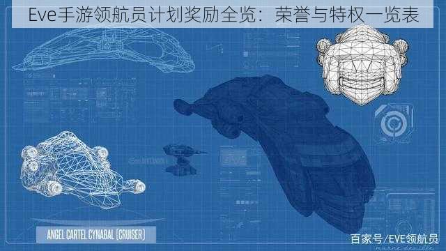 Eve手游领航员计划奖励全览：荣誉与特权一览表